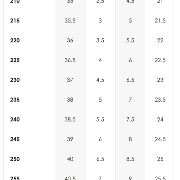 DIADORA BLUESHIELD MYTHOS VIGORE SNEAKERS. SIZE 8.5 WOMEN'S. "NO INSOLES".... - Picture 8 of 8